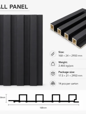 HP Black Cladding